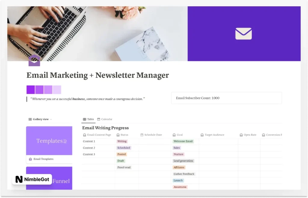 Email Marketing Newsletter Sales Funnel Manager