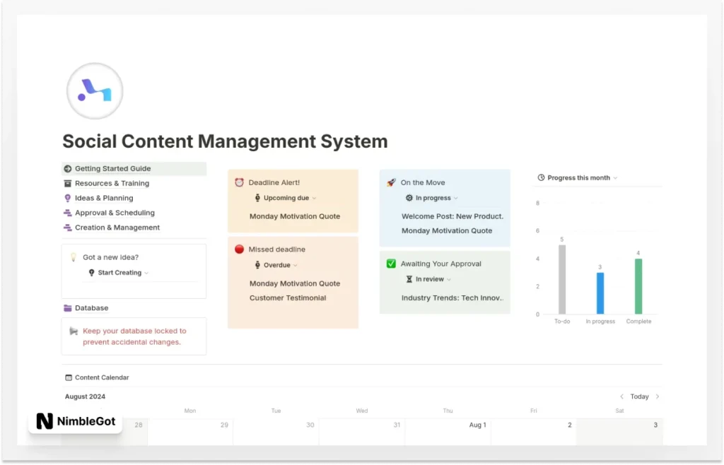 Social Content Management System