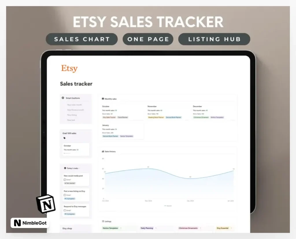 Etsy Sales Tracker Digital Planner