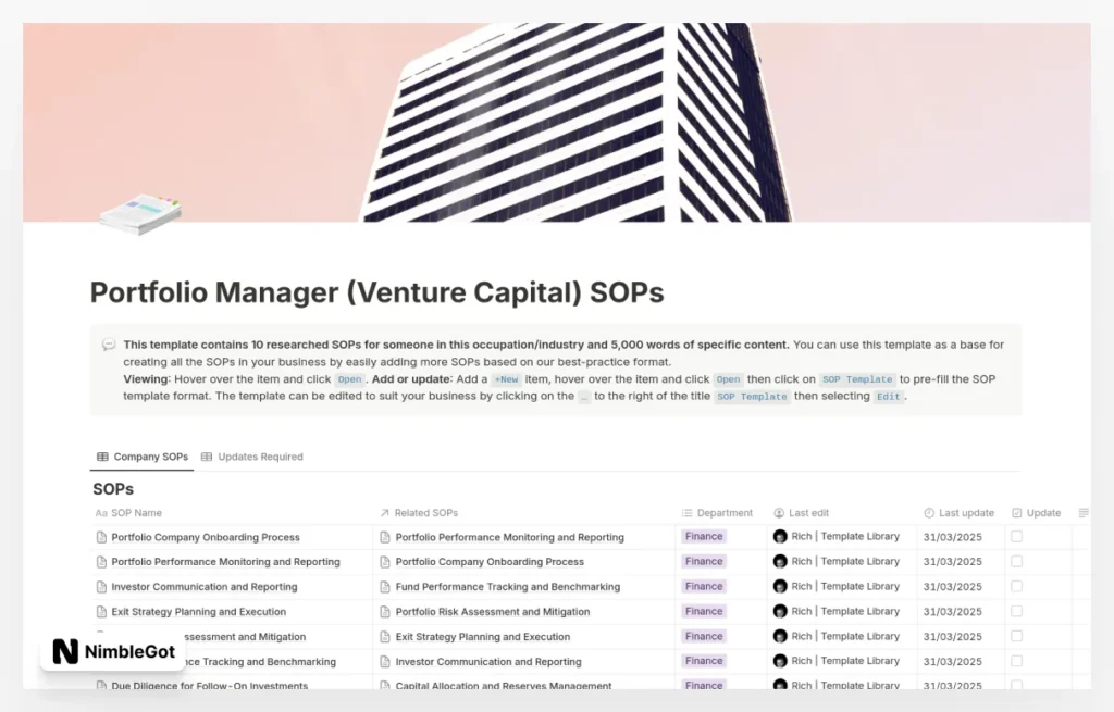Portfolio Manager (Venture Capital) SOPs