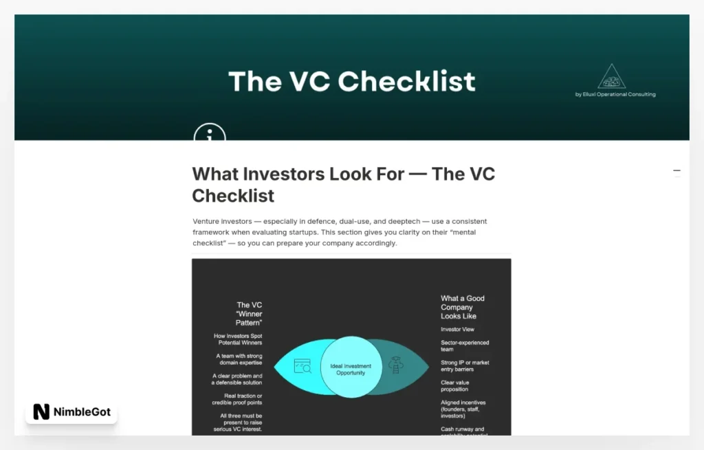 What Investors Look For | Tool for Raising Capital
