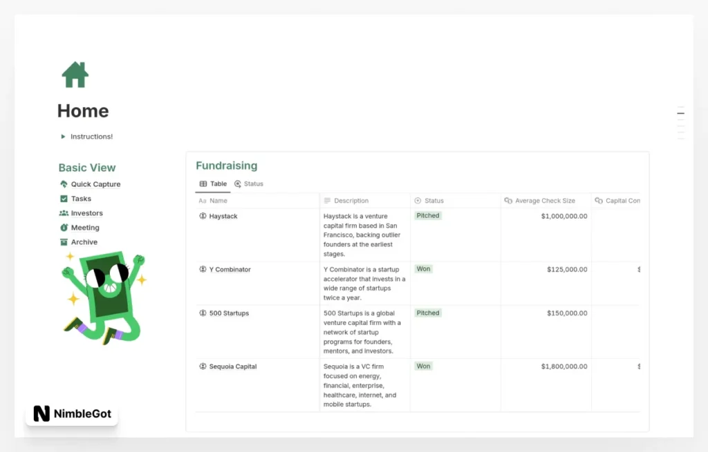 Fundraising Tracker 2025