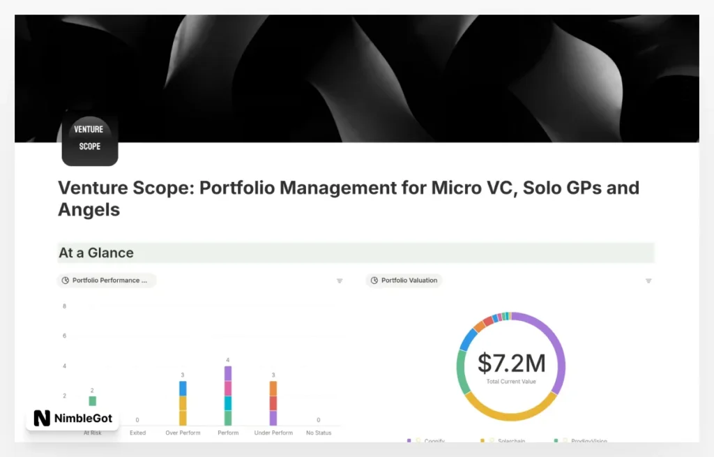 VentureScope: Portfolio Management for VCs