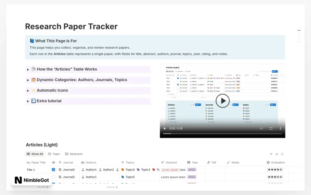 Research Paper Tracker