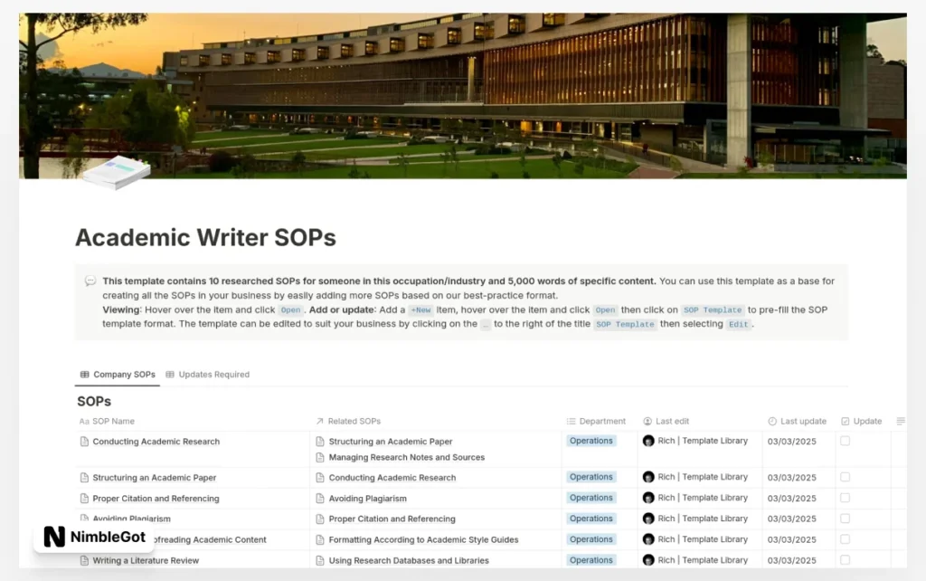 Academic Writer SOPs