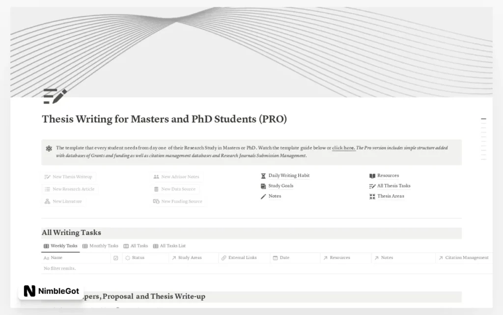 Thesis writing for Masters and PhD Students (PRO)