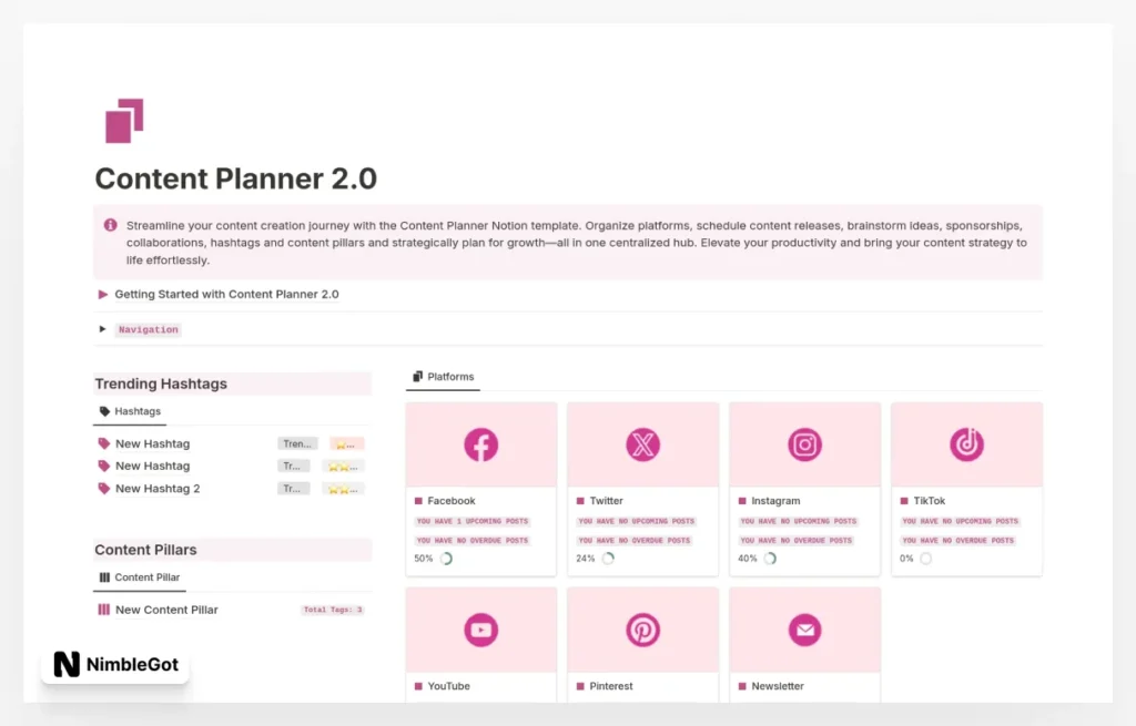 Content Planner 2.0
