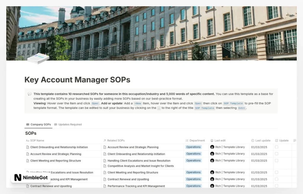 Key Account Manager SOPs