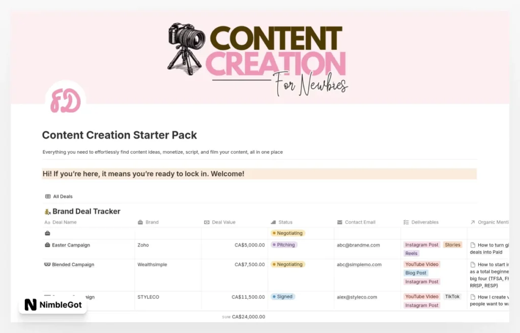 Creator Monetization Kit