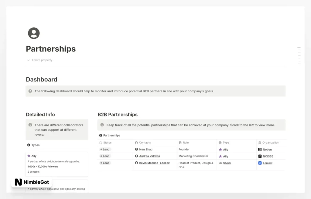 Partnership Tracker