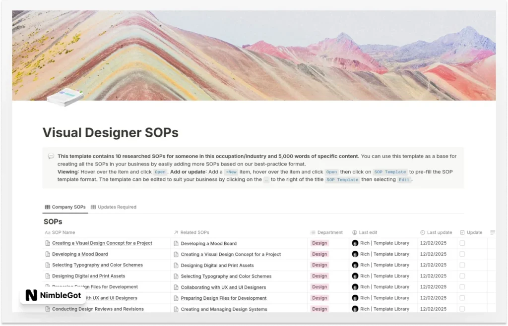 Visual Designer SOPs