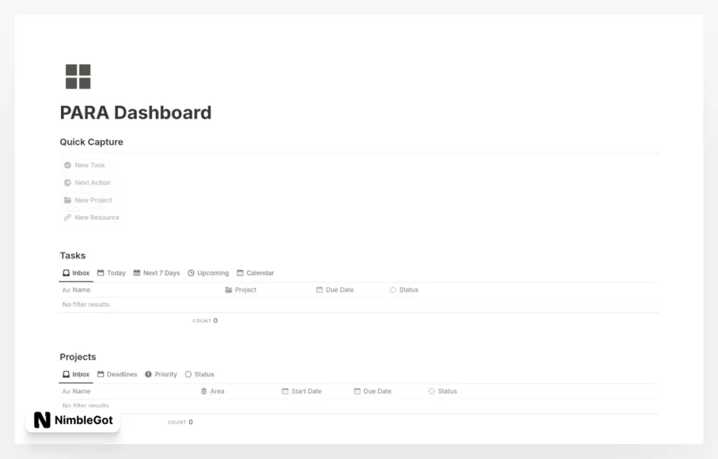 PARA Dashboard