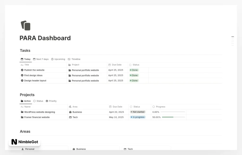 PARA Dashboard