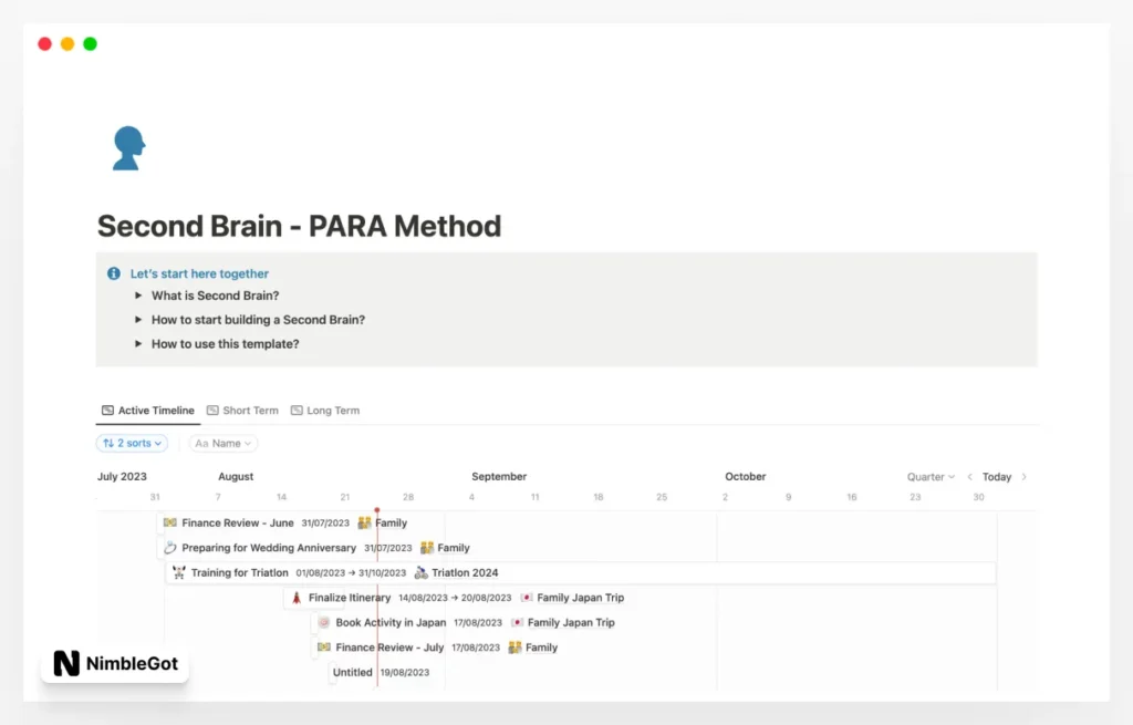 Second Brain - PARA Method
