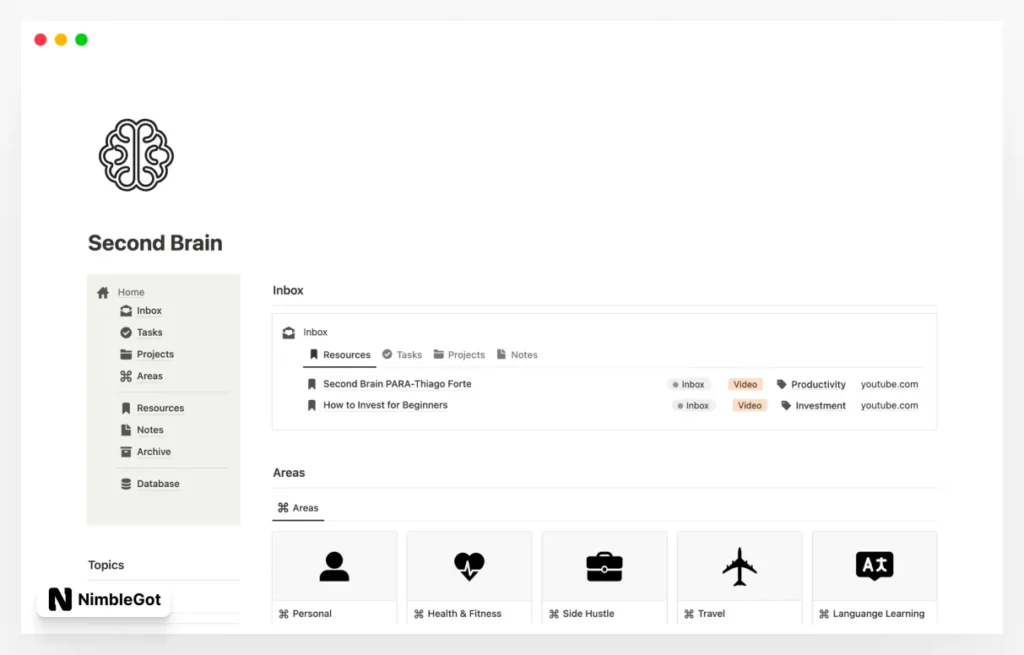 Second Brain by Rosidssoy