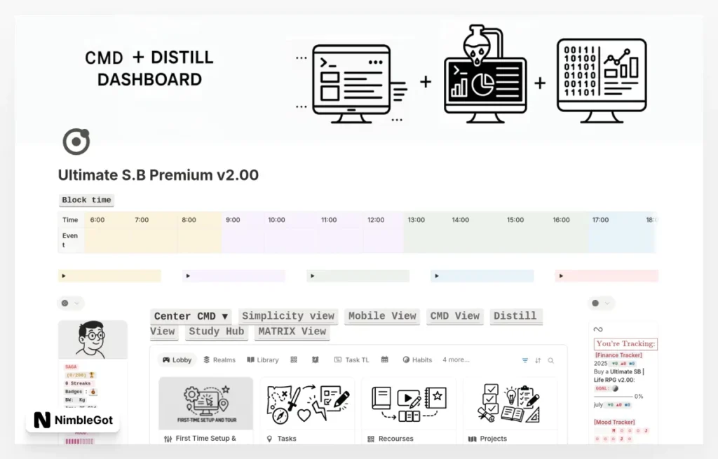 Ultimate Second Brain | Premium v2.00