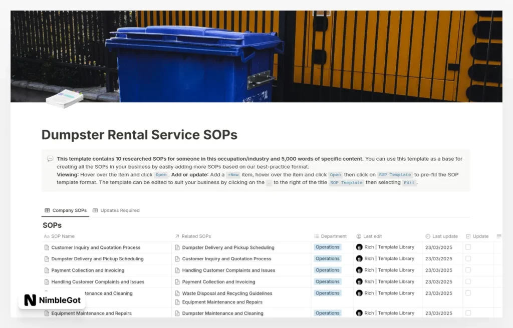 Dumpster Rental Service SOPs
