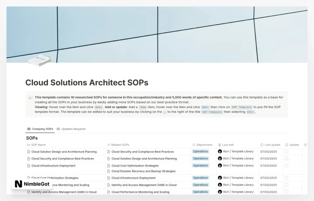 Cloud Solutions Architect SOPs