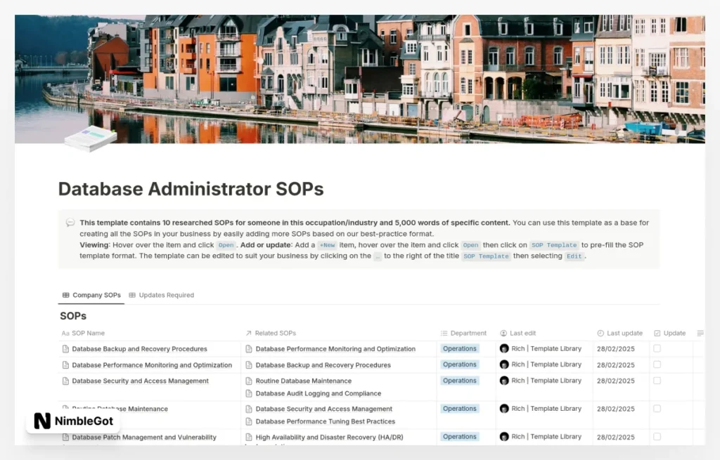 Database Administrator SOPs