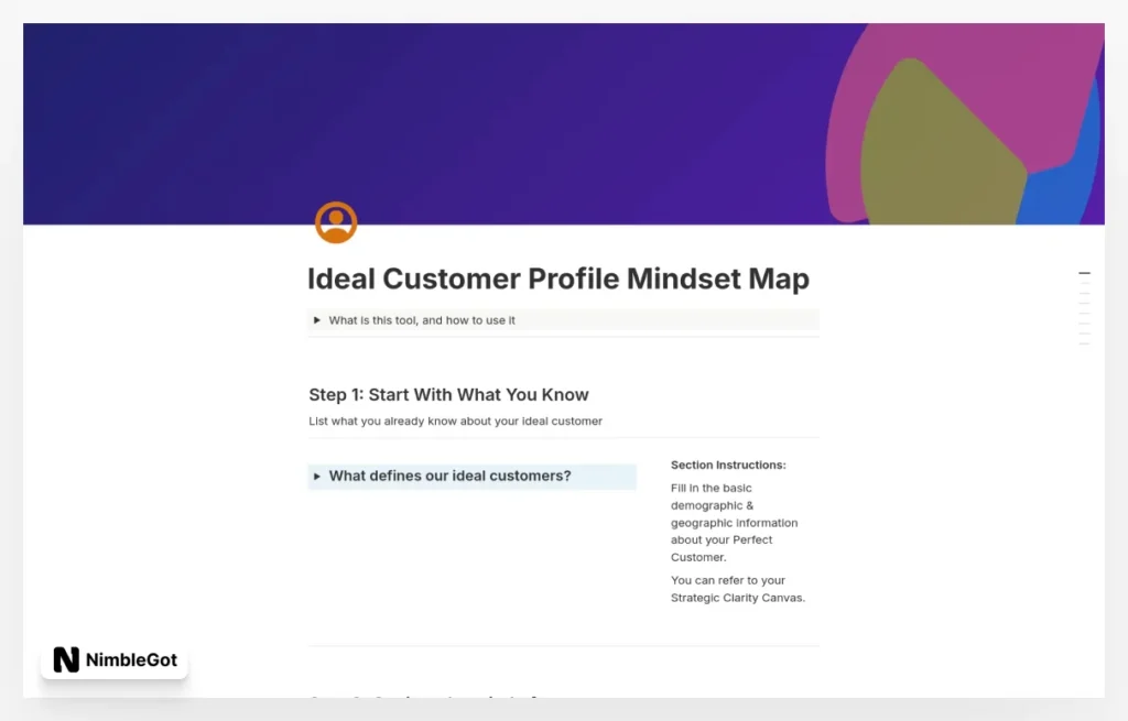 Ideal Customer Profile Mindset Map