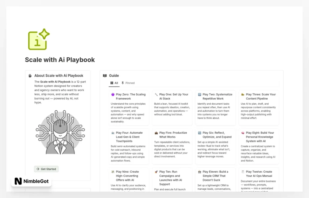 Scale with Ai Playbook