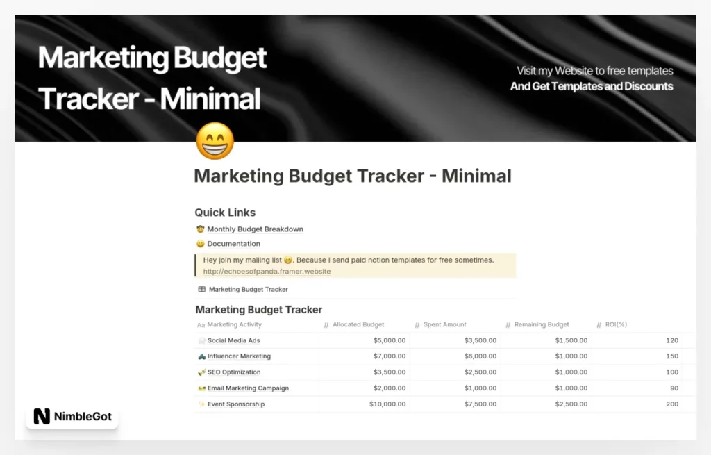 Marketing Budget Tracker - Minimal