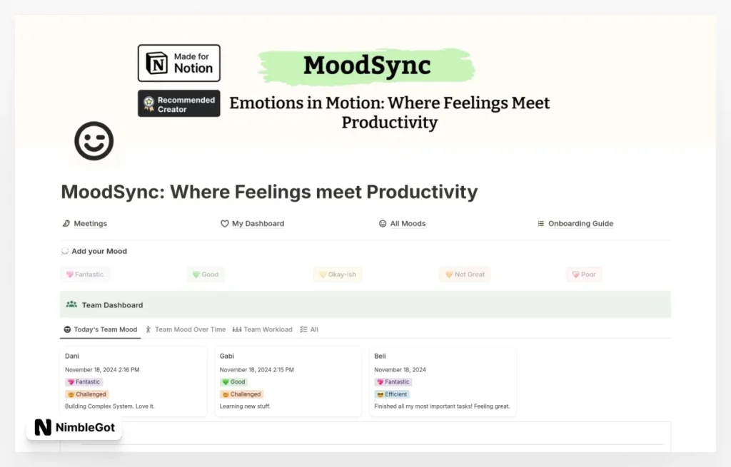 MoodSync: Team Mood & Workload Dashboard
