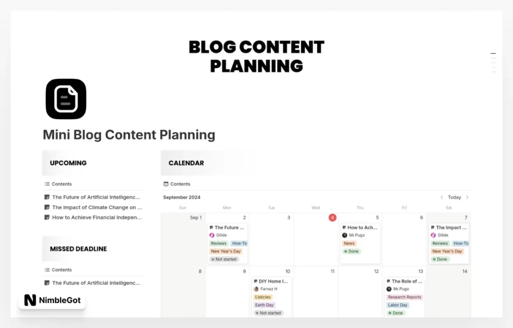 Mini Blog Content Planning & Calendar