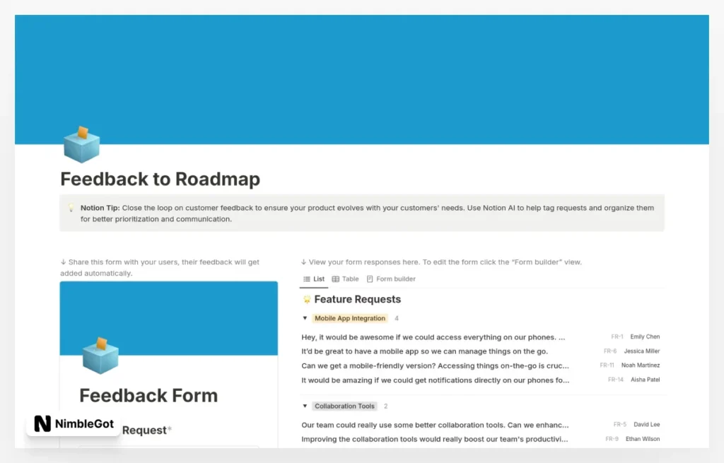 Feedback to Roadmap