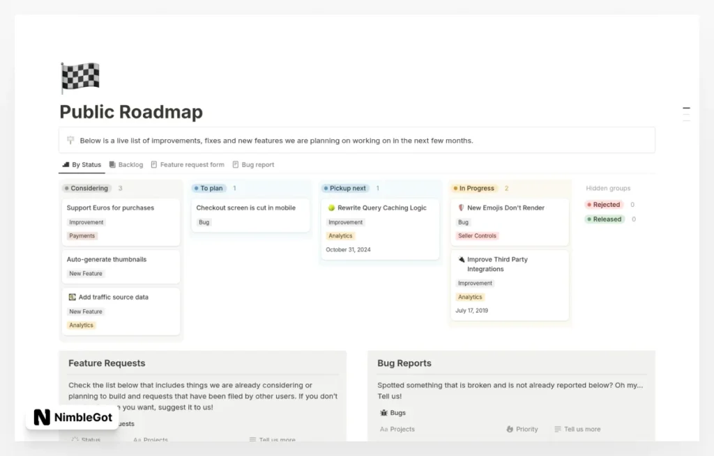 Public Roadmap with features & bug forms