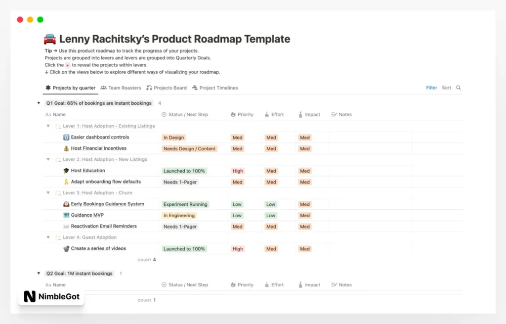 Product Roadmap