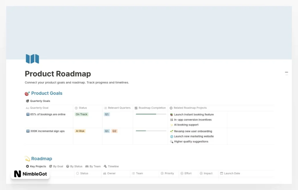 Product Roadmap & Goals