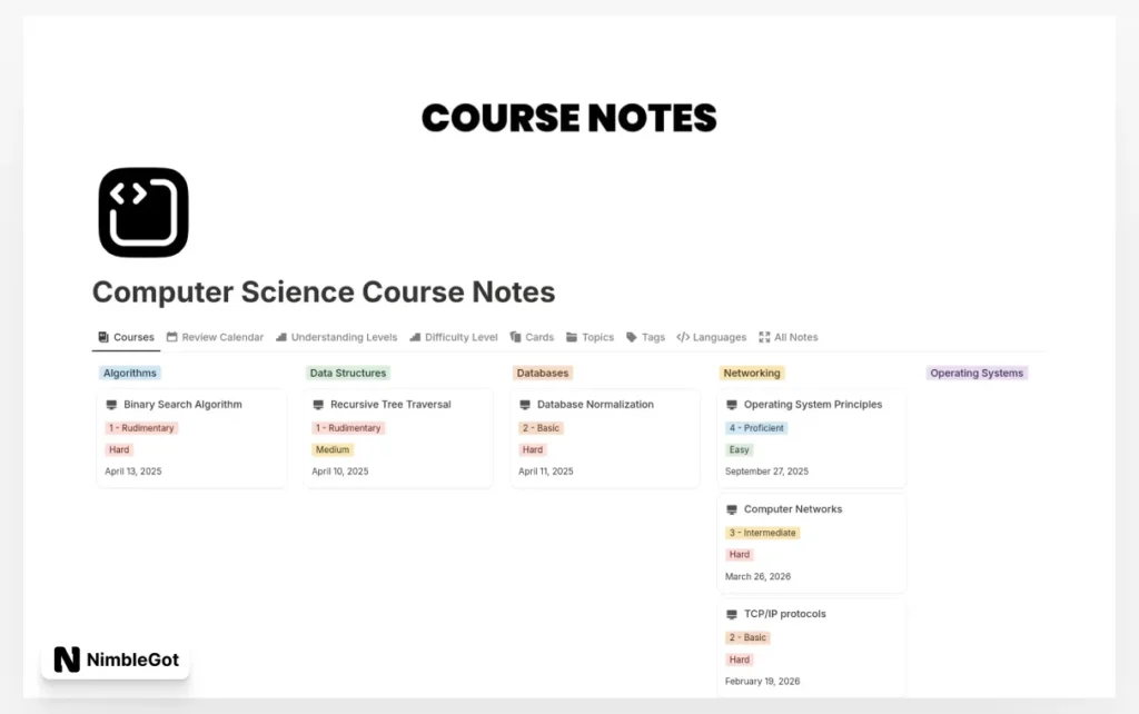 Computer Science Course Notes