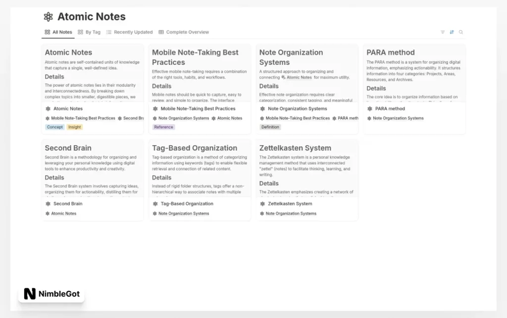 Minimalist Atomic Notes