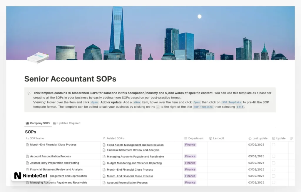 Senior Accountant SOPs