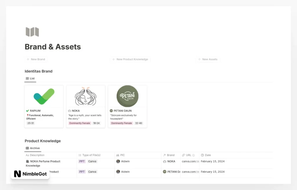 Brand & Assets Page