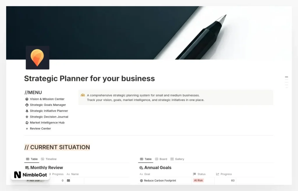 Strategic Business Planner: Solution for SMBs