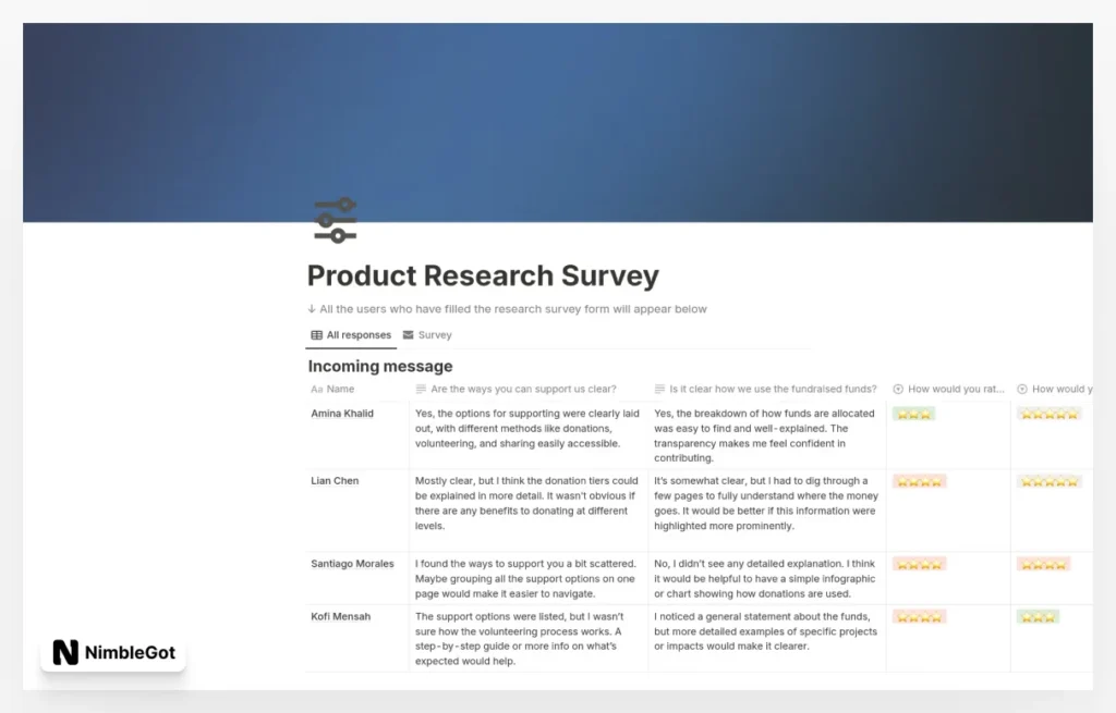 Product research survey