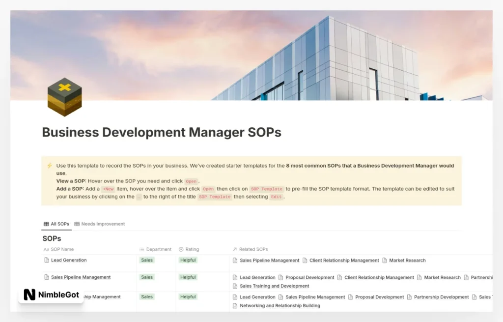 Business Development Manager SOPs