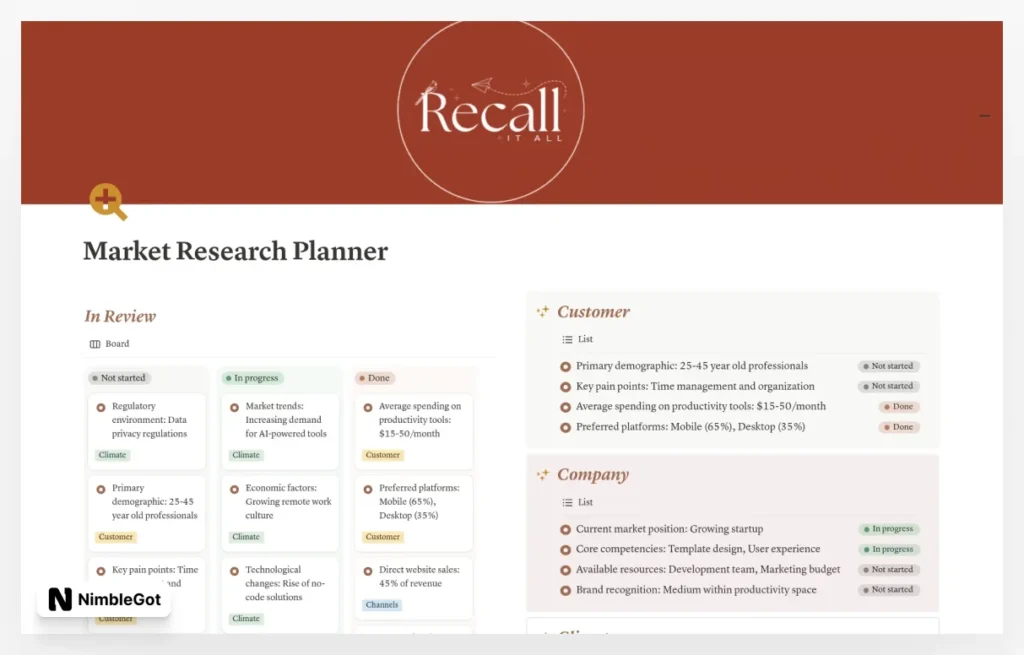 Market Research Wiki Based on 5 C Framework