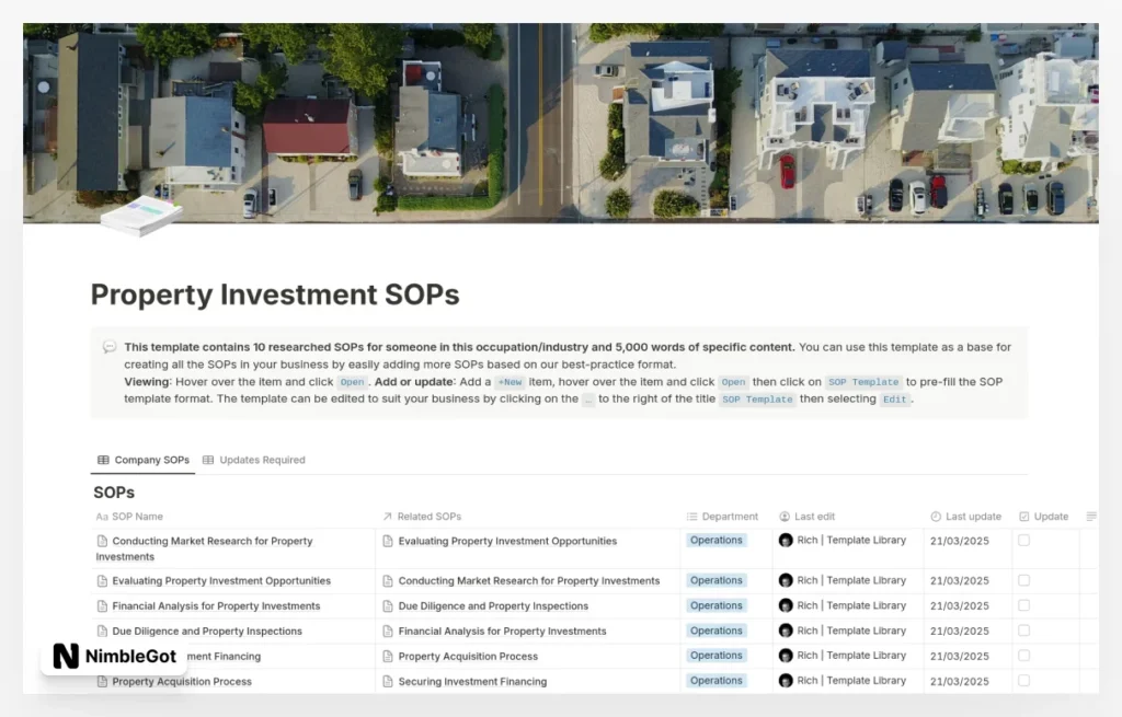 Property Investment SOPs