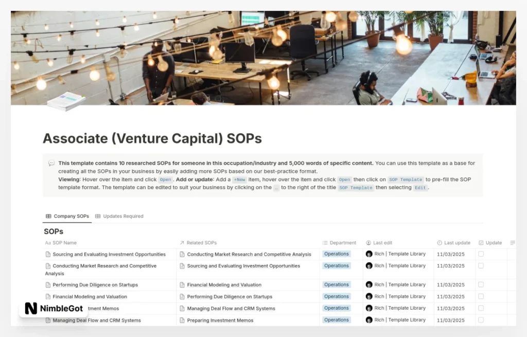 Associate (Venture Capital) SOPs