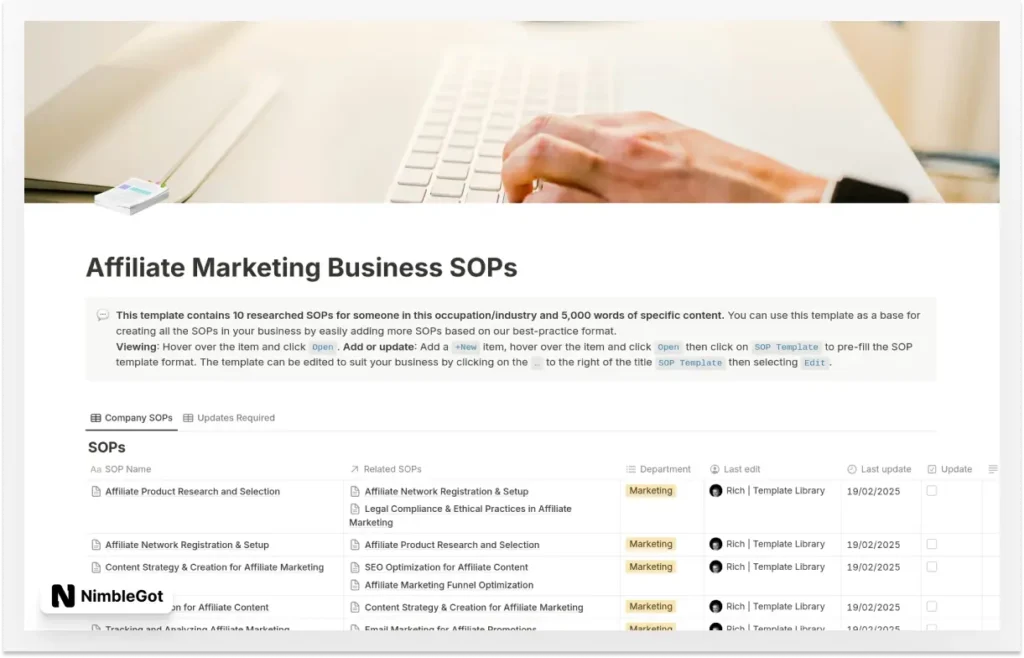 Affiliate Marketing Business SOPs