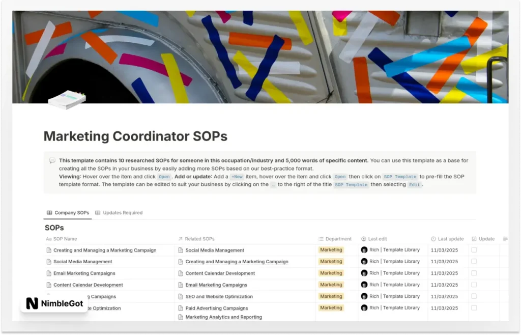 Marketing Coordinator SOPs