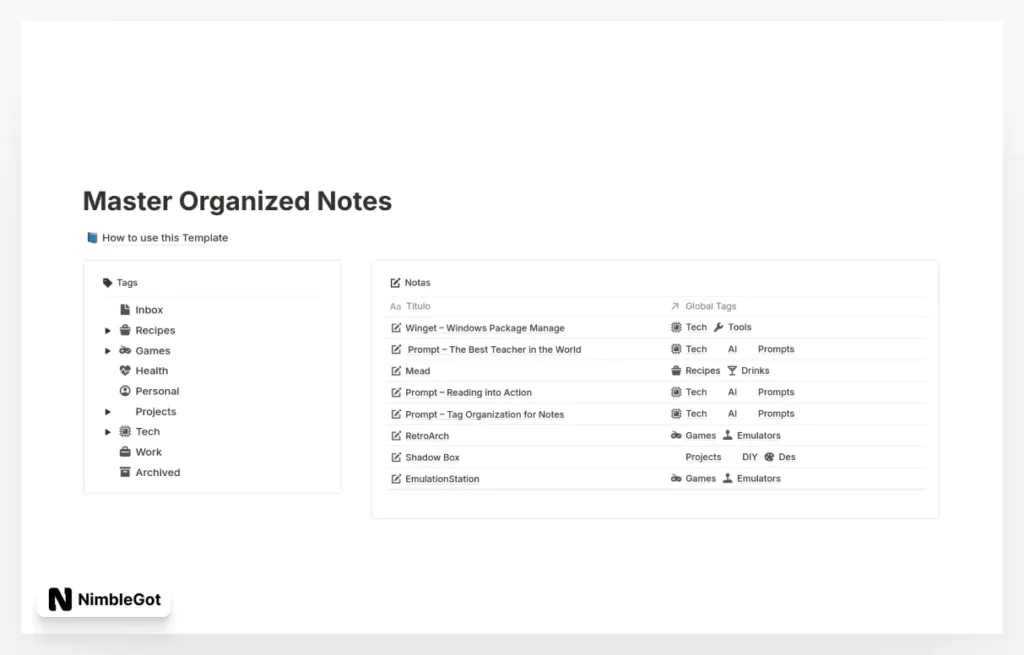 Master Organized Notes