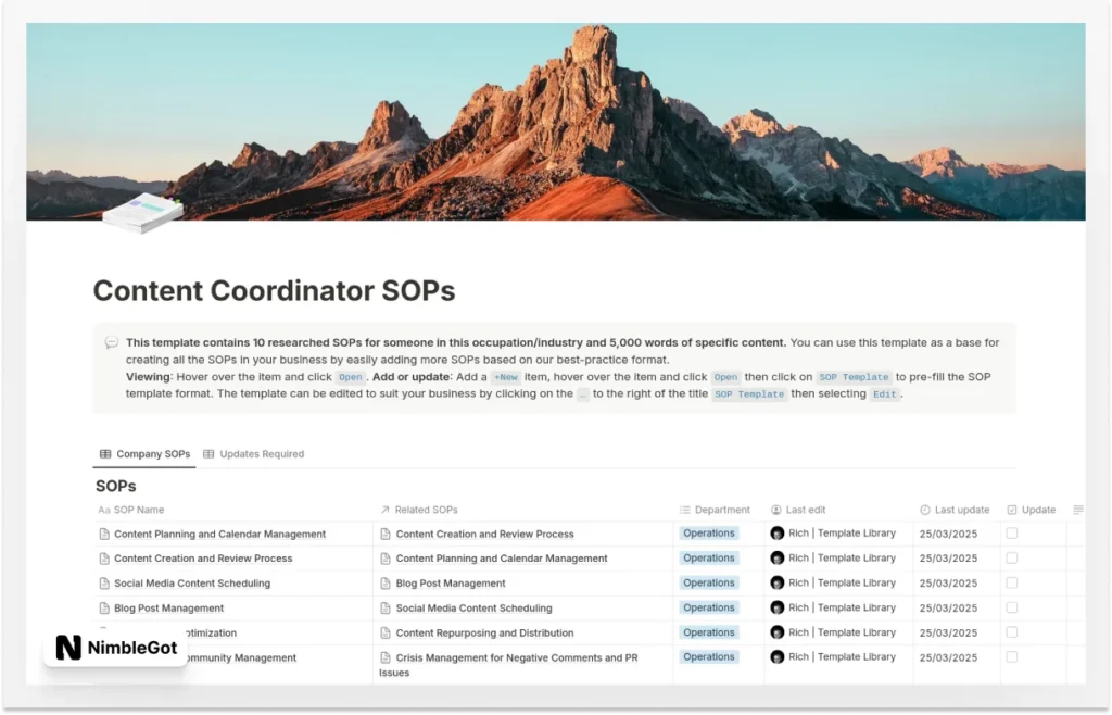 Content Coordinator SOPs