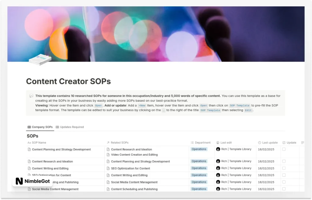 Content Creator SOPs