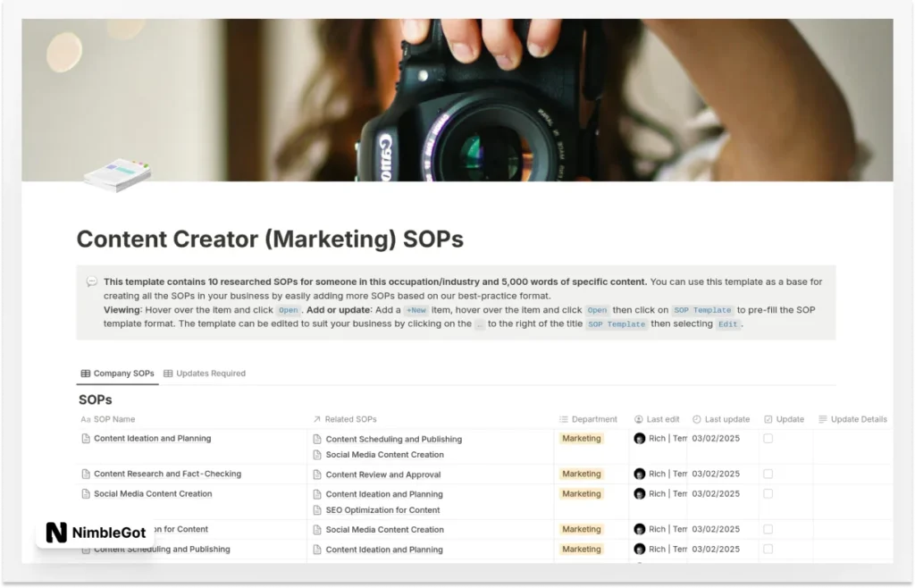 Content Creator Marketing SOPs