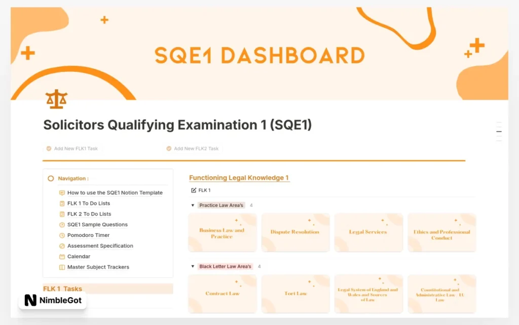 Solicitors Qualifying Examination 1 (SQE1)