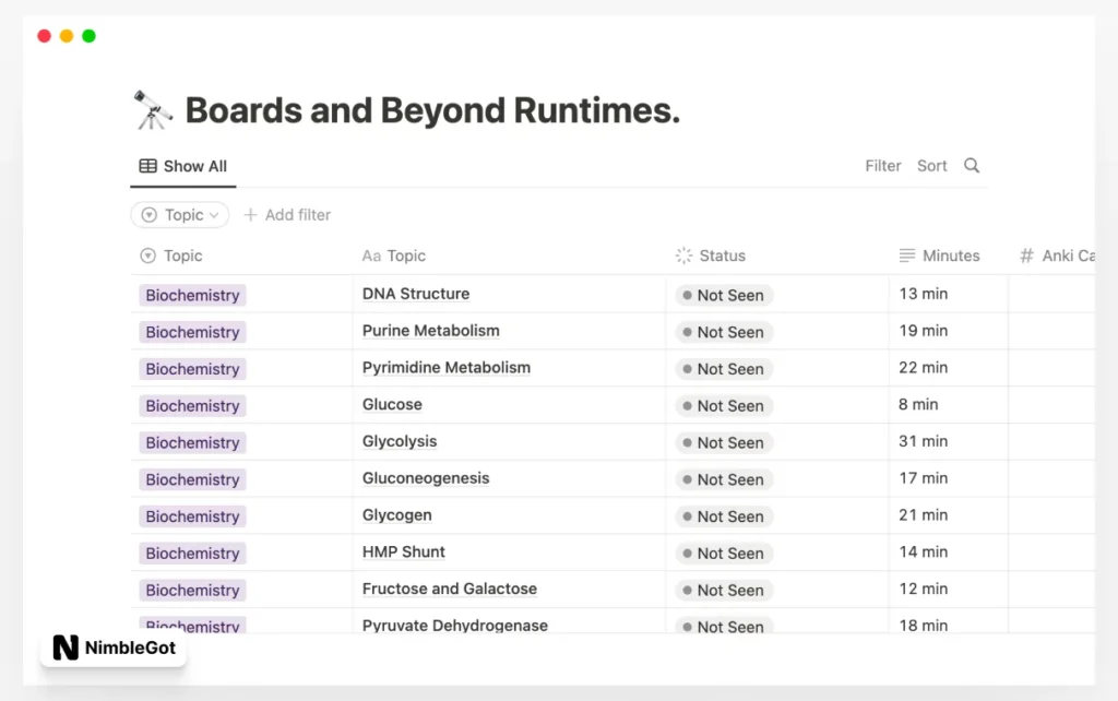 Medical School Boards and Beyond Runtime